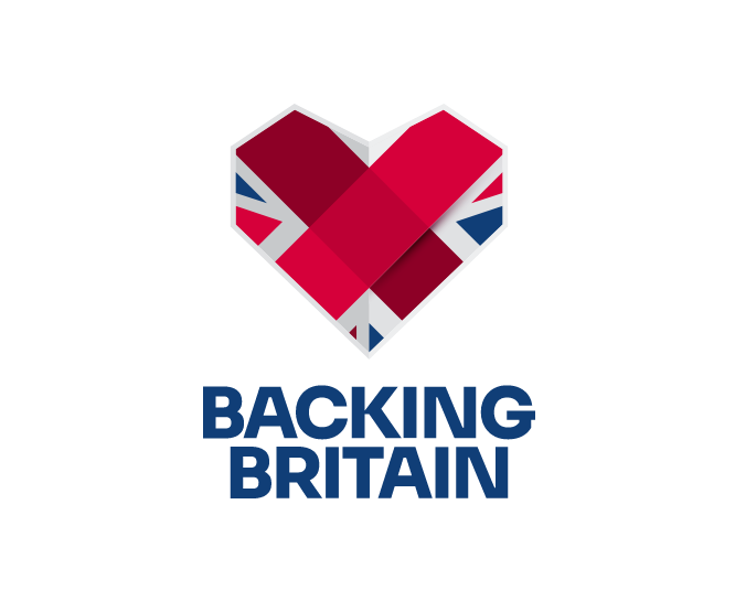 Backing Britain Posters